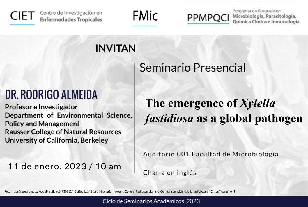 The emergence of Xylella fastidiosa asa global pathogen